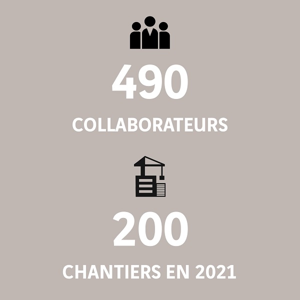 490 collaborateurs 200 chantiers en 2021