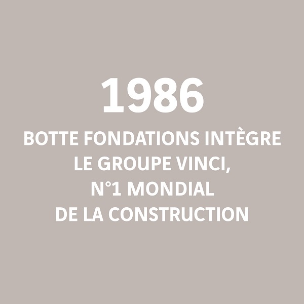 Historique intégration Botte chez VINCI